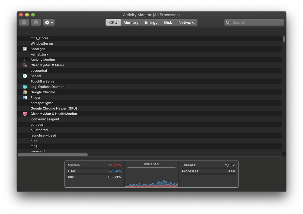 Activity Monitor on macOS Catalina