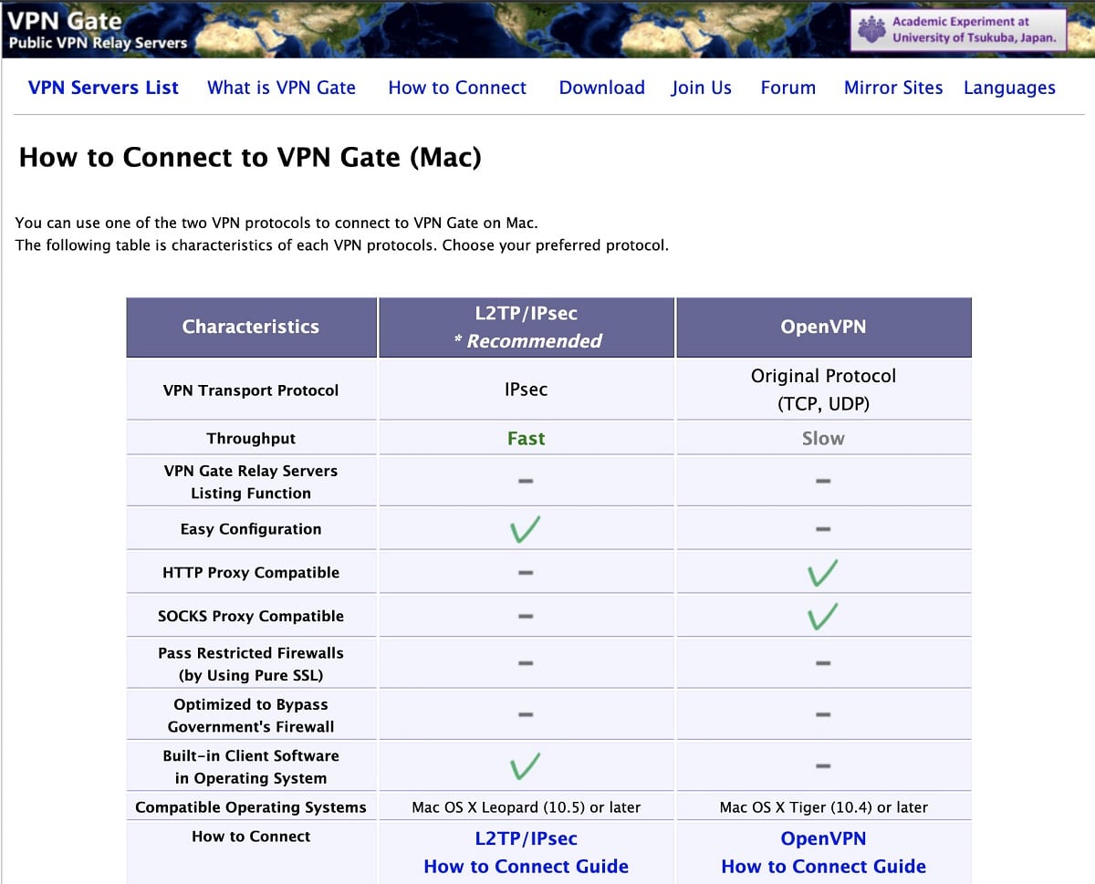 VPN Gate for mac